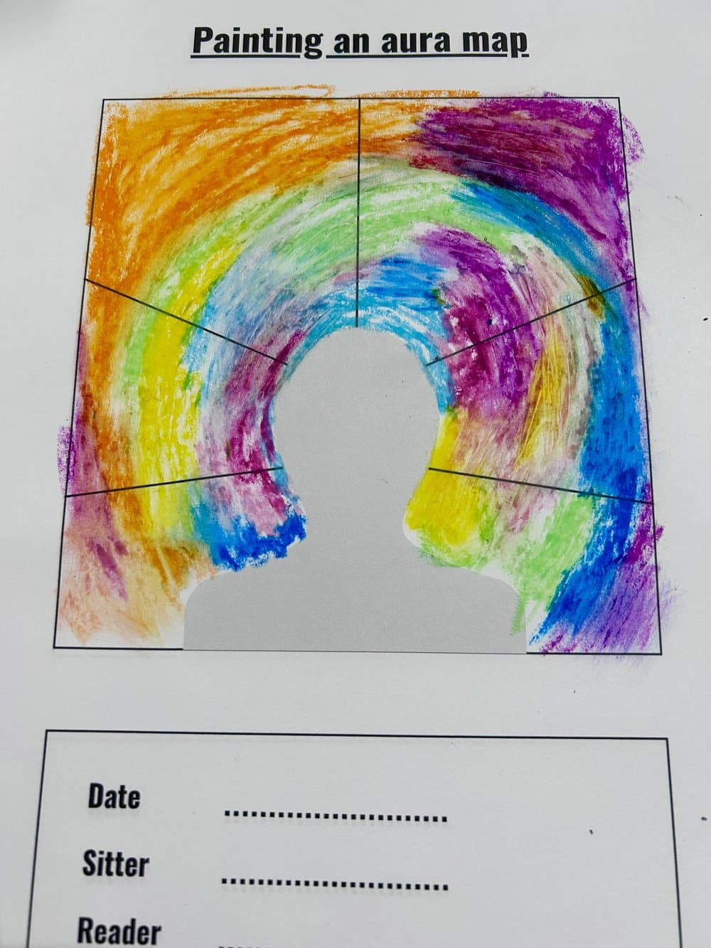 Example of an aura map drawn by Mieke Fleurackers: the colours of your aura