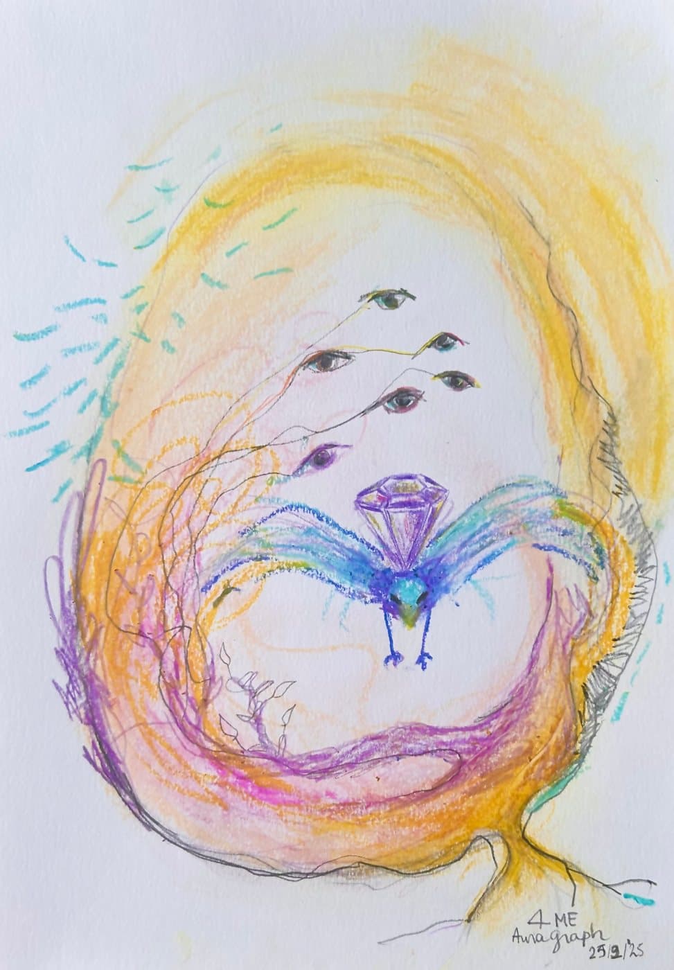 Example of an auragraph drawn by Mieke Fleurackers: a symbolic portrait of your energy